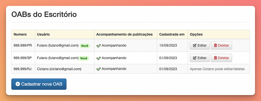 Membros adicionando OABs